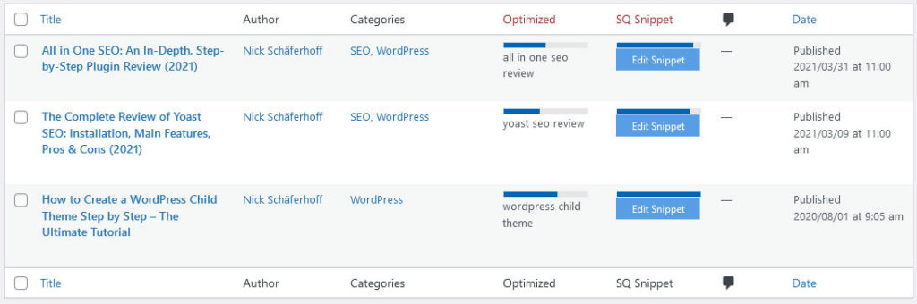 squirrly seo on page optimization indicator in posts list